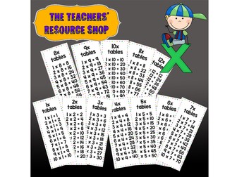 1-12 Times Tables Strips/ Charts