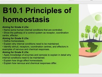 B10.1 Principles of homeostasis