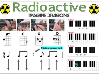 Radioactive Imagine Dragons Group Worksheet