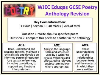 WJEC Eduqas GCSE Poetry Anthology Student Revision Activity
