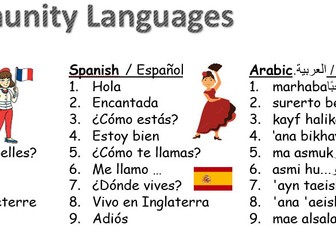Community languages poster