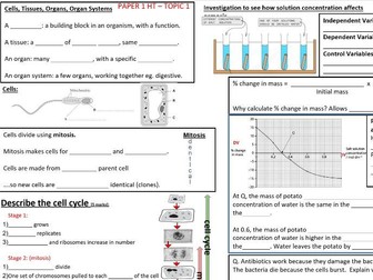 Multiple AQA Biology Revision Resources. 2026. FT&HT ‘Knowledge Organiser’ style. Trilogy.Spec focus