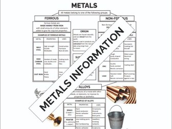 KS3 / KS4 Metals resource sheet