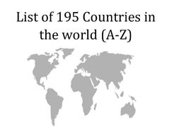capital of 195 countries in the world