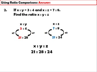 Ratio - Combining Ratios