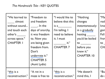 Comparative Prose Quotes - Cloze Activity (Handmaid's Tale and Never Let me Go)