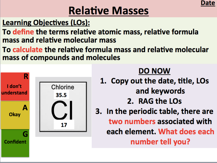 atomic mass definition atomic mass definition