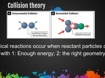 Rates of Reaction Complete Unit Bundle: slides, interactive notes and assessment