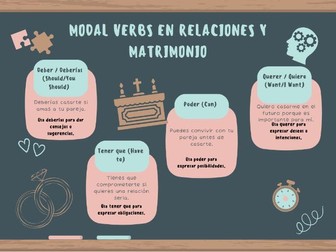 Me, my family and friends