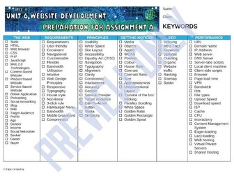 BTEC Level 3 IT - Unit 6 Assignment A - Keywords Checklist
