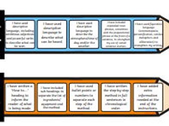 Grammatical Features of Genres Checklist Pencils