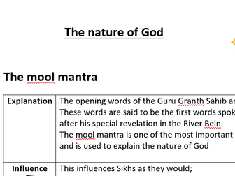 RS GCSE AQA Sikh beliefs revision guide