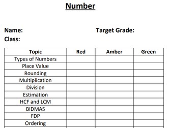 SK18Maths - Foundation Revision Booklets