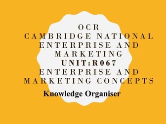 R067 Enterprise and Marketing Concepts