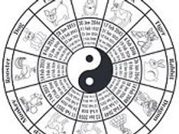 Chinese New Year Zodiac