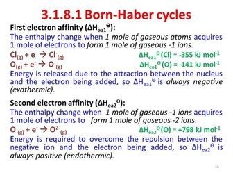 Edexcel A-level Year 2 Chemistry Revision Presentation