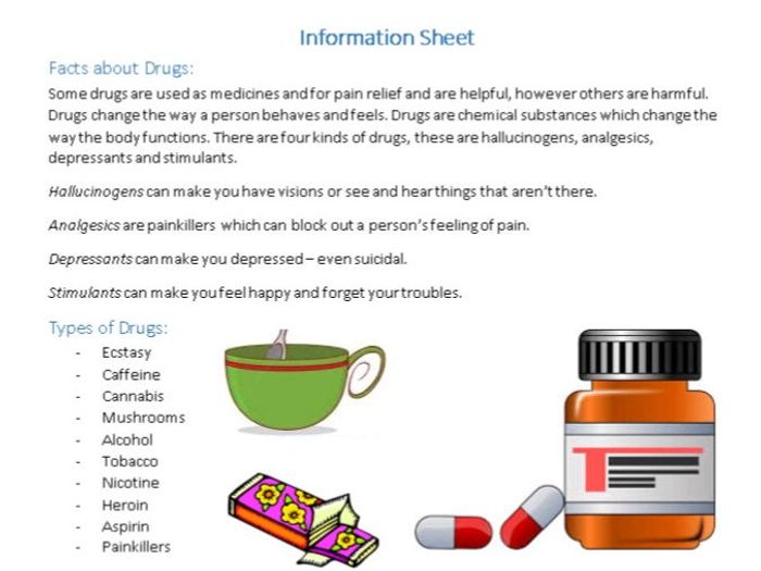 Drugs Information Sheet | Teaching Resources