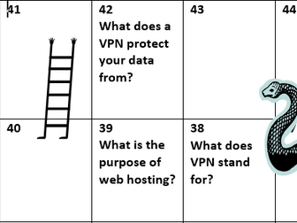 Snakes and ladders - OCR Computer Science 1.4 Wired and Wireless networks.
