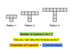 Linear sequences from growing patterns | Teaching Resources