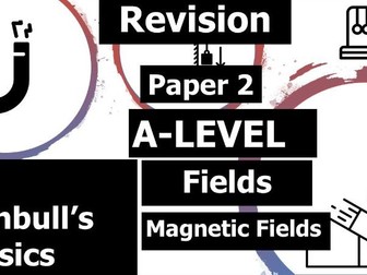 AQA Magnetic Fields Revision Session