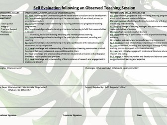 Observed Lesson Evaluation