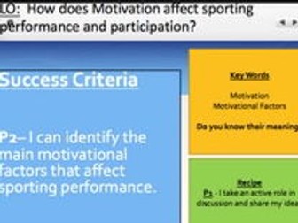 BTEC Unit 3 Sport and Exercise Psychology Outcome 1 Motivation