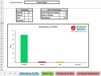 Class Teacher Organizer