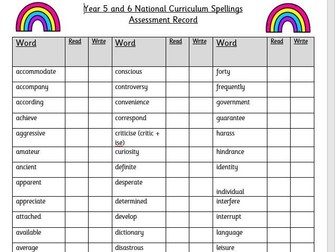 NC Spellings Year 5 - 6