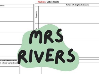 Urban Revision Sheets - AQA A Level Geography