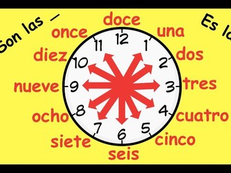 Time: ¿Qué hora es?