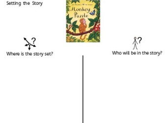 Monkey Puzzle Literacy Pack