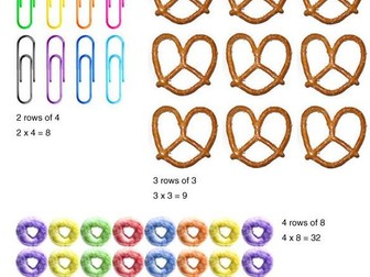 Related multiplication and division facts