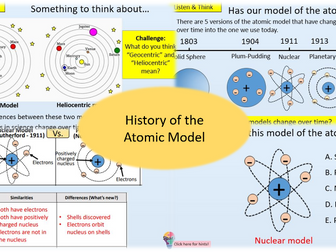 History of the Atomic Model