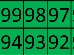 Countdown to Exams | Teaching Resources