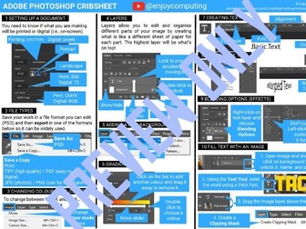 Adobe Photoshop Key Skills Crib Sheet