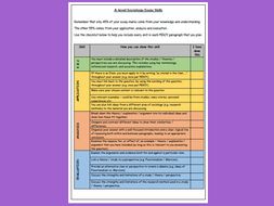 Aqa Sociology Alevel Essaywriting Skills Mat By Rebeccajaneward Aqa Sociology Alevel Essaywriting Skills Mat Proposal Essay Format also Book Review Writing Services The Yellow Wallpaper Essay Topics