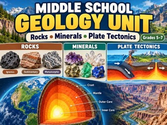 Geology Unit: Rocks, Minerals & Tectonics