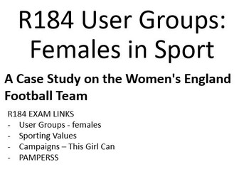 R184 ENGLAND LIONESS SUCCESS USER GROUPS POPULARITY OF SPORT