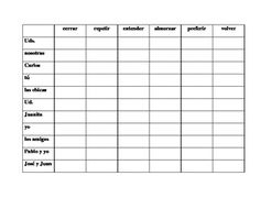 Stem changing verbs in Spanish chart worksheet | Teaching ...