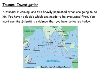 Wave Speed Investigation FULL LESSON