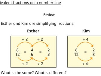 Year 6 Equivalent Fractions Lesson