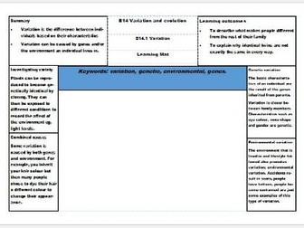 New AQA Science GCSE Biology Learning Mats – Variation and evolution