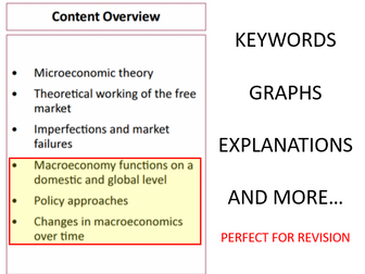 All A-Level and GCSE Macroeconomics