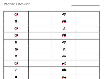 Phonics Checklist/ Assessment