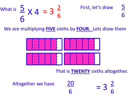 Multiplying fractions by whole numbers | Teaching Resources