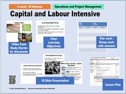 Labour and Capital Intensive Production -Full Lesson- AS / A2 Level ...
