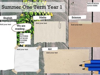 half termly/ termly overview for parents FULLY EDITABLE template