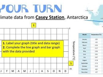 KS3 Geography  Antarctica - Complete unit