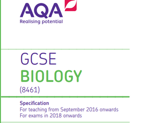 AQA Biology Topic 4 Bioenergetics Revision Powerpoint