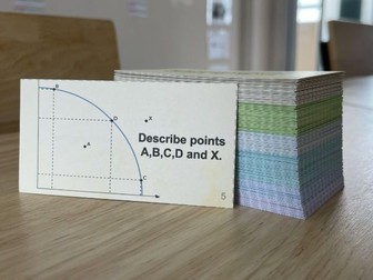 AS Economics READY-TO-PRINT Flashcards (UNIT 1)